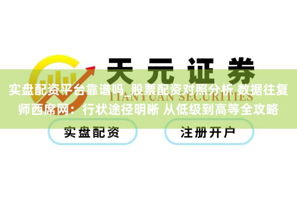 实盘配资平台靠谱吗_股票配资对照分析 数据往复师西席网：行状途径明晰 从低级到高等全攻略