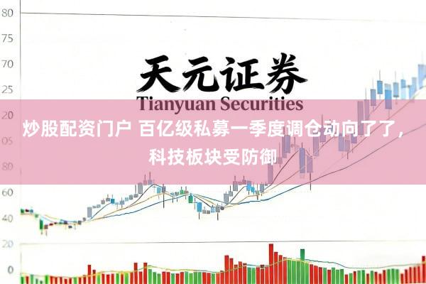炒股配资门户 百亿级私募一季度调仓动向了了，科技板块受防御